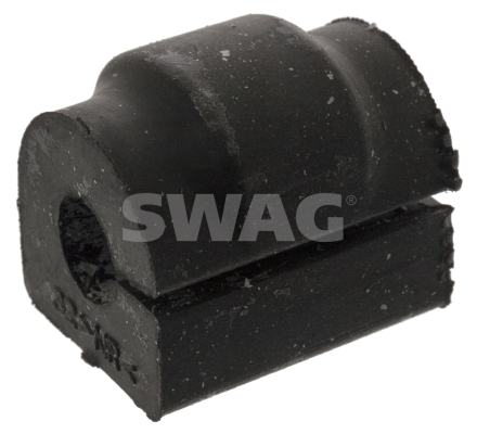 Ulożenie priečneho stabilizátora SWAG